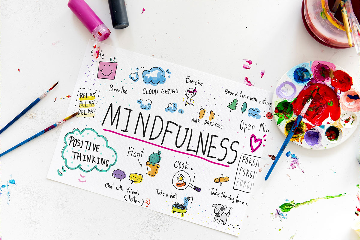 Mindfulness nella quotidianità